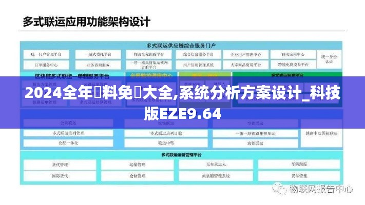 2024全年資料免費(fèi)大全,系統(tǒng)分析方案設(shè)計(jì)_科技版EZE9.64