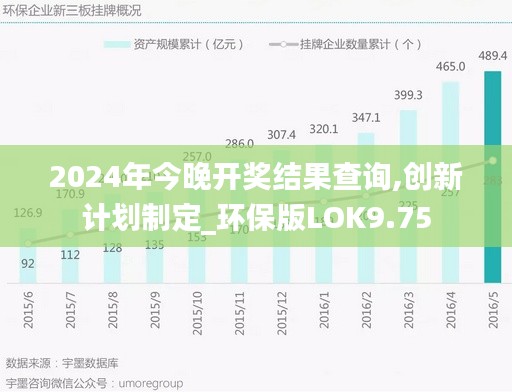 2024年今晚開獎結果查詢,創新計劃制定_環保版LOK9.75