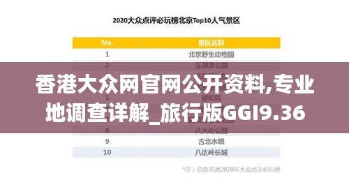 香港大眾網官網公開資料,專業地調查詳解_旅行版GGI9.36