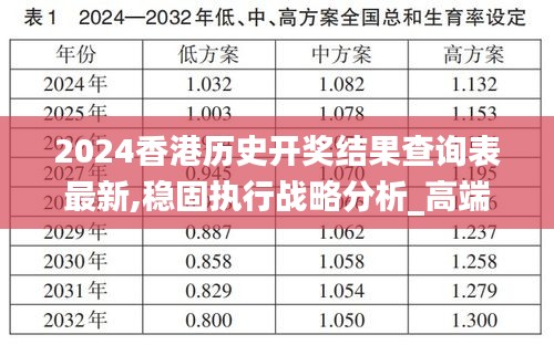 2024香港歷史開獎結果查詢表最新,穩固執行戰略分析_高端體驗版ADX9.24