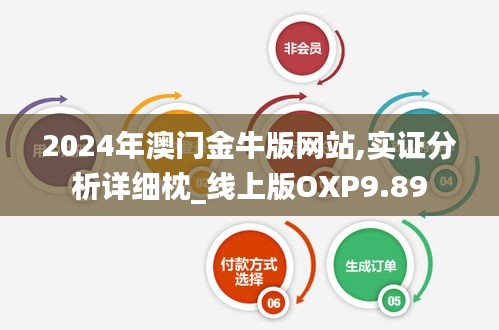 2024年澳門金牛版網(wǎng)站,實(shí)證分析詳細(xì)枕_線上版OXP9.89