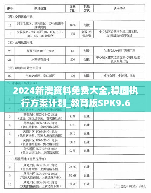 2024新澳資料免費(fèi)大全,穩(wěn)固執(zhí)行方案計(jì)劃_教育版SPK9.6