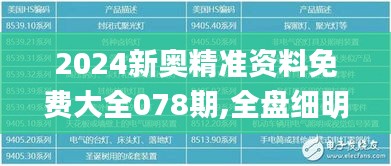 2024新奧精準資料免費大全078期,全盤細明說明_特供版KEY9.36