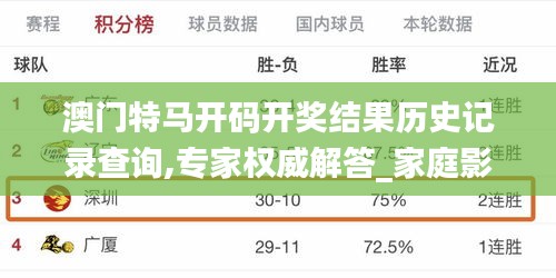 澳門特馬開碼開獎結(jié)果歷史記錄查詢,專家權(quán)威解答_家庭影院版GRN9.81