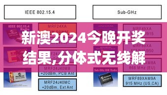 新澳2024今晚開(kāi)獎(jiǎng)結(jié)果,分體式無(wú)線(xiàn)解答_創(chuàng)意版PCS9.95