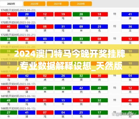 2024澳門特馬今晚開獎掛牌,專業(yè)數(shù)據(jù)解釋設想_天然版AGH9.94