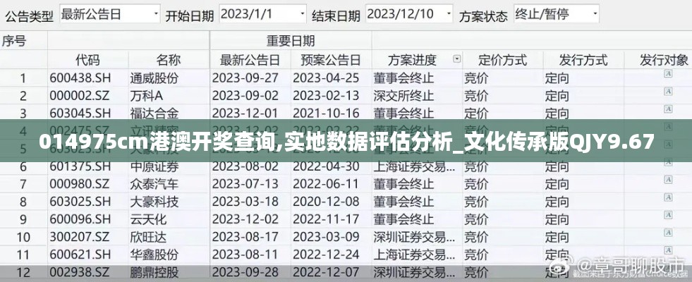 014975cm港澳開獎查詢,實地數據評估分析_文化傳承版QJY9.67