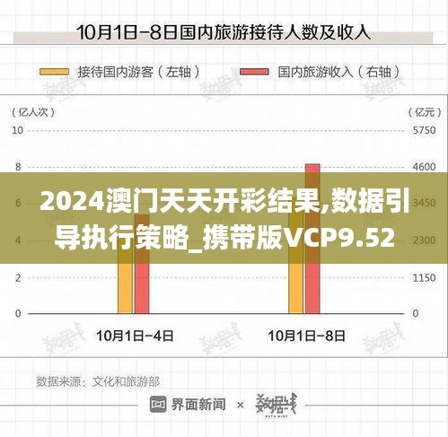 2024澳門天天開彩結果,數據引導執行策略_攜帶版VCP9.52