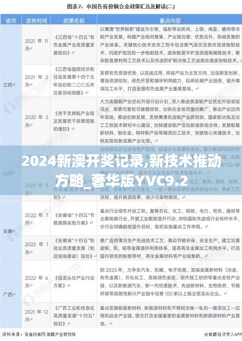 2024新澳開獎記錄,新技術(shù)推動方略_奢華版YVC9.2