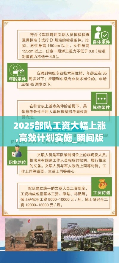 2025部隊工資大幅上漲,高效計劃實施_瞬間版JDP9.33