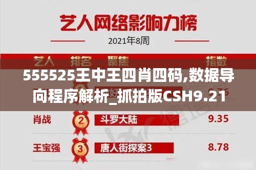 555525王中王四肖四碼,數據導向程序解析_抓拍版CSH9.21