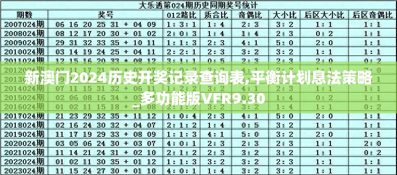 新澳門2024歷史開獎記錄查詢表,平衡計劃息法策略_多功能版VFR9.30