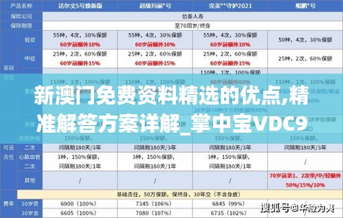 新澳門免費資料精選的優點,精準解答方案詳解_掌中寶VDC9.79