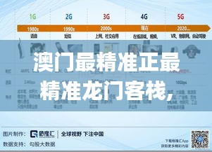 澳門最精準正最精準龍門客棧,科學依據(jù)解析_云端版FHA9.1