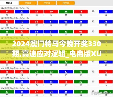 2024澳門特馬今晚開獎330期,高速應對邏輯_電商版XUR9.76