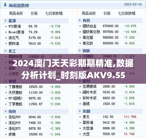 2024澳門天天彩期期精準,數據分析計劃_時刻版AKV9.55