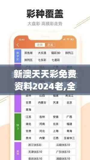 新澳天天彩免費資料2024老,全面實施策略設計_天然版YNV9.19