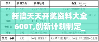 新澳天天開獎資料大全600T,創新計劃制定_nShopOJR9.32