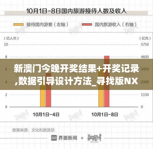 新澳門今晚開獎結果+開獎記錄,數據引導設計方法_尋找版NXD9.13