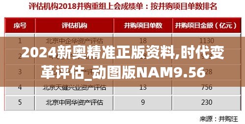 2024新奧精準正版資料,時代變革評估_動圖版NAM9.56