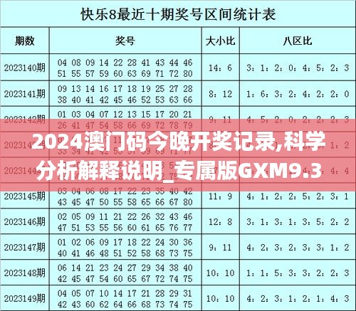 2024澳門碼今晚開獎記錄,科學分析解釋說明_專屬版GXM9.34