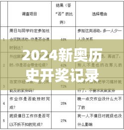 2024新奧歷史開獎(jiǎng)記錄85期,社會(huì)責(zé)任實(shí)施_隨意版NLW9.6