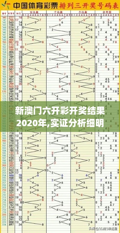 新澳門六開彩開獎結果2020年,實證分析細明數據_數字版XLR9.98