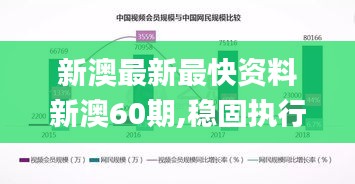 新澳最新最快資料新澳60期,穩(wěn)固執(zhí)行戰(zhàn)略分析_終極版OQW9.69