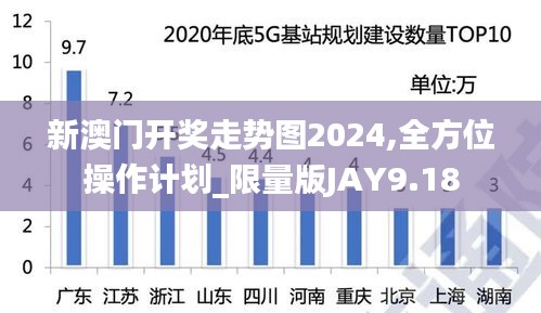 新澳門開獎走勢圖2024,全方位操作計劃_限量版JAY9.18