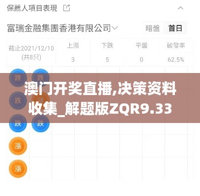 澳門開獎直播,決策資料收集_解題版ZQR9.33