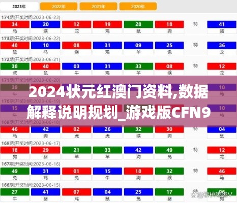 2024狀元紅澳門資料,數據解釋說明規劃_游戲版CFN9.77