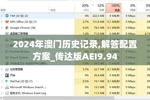 2024年澳門歷史記錄,解答配置方案_傳達版AEI9.94