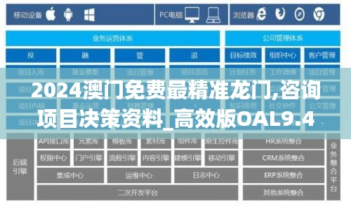 2024澳門免費最精準龍門,咨詢項目決策資料_高效版OAL9.46