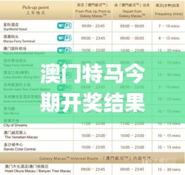 澳門特馬今期開獎結果2024年記錄,快速產出解決方案_移動版KPF9.42