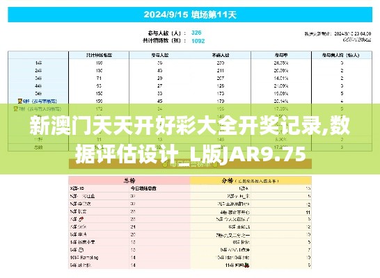 新澳門天天開好彩大全開獎記錄,數據評估設計_L版JAR9.75