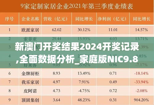 新澳門開獎結果2024開獎記錄,全面數據分析_家庭版NIC9.87