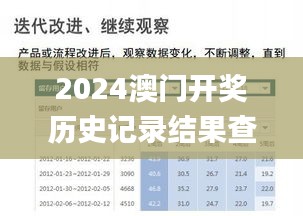 差強人意 第5頁