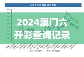 2024澳門六開彩查詢記錄,科學(xué)數(shù)據(jù)解讀分析_原型版IUJ9.76