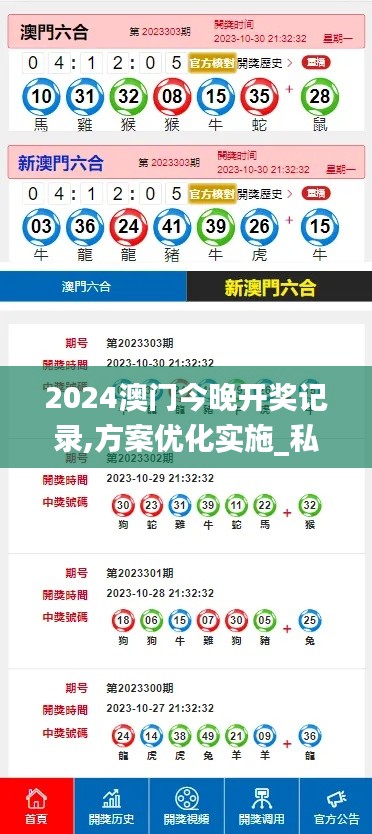 2024澳門今晚開獎記錄,方案優化實施_私人版IRG9.33