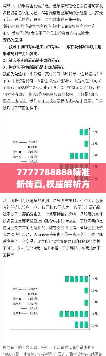 7777788888精準新傳真,權威解析方法_豐富版HWK9.78