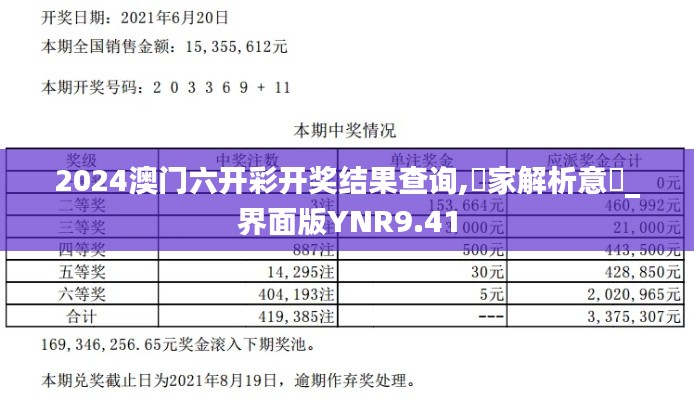 2024澳門六開彩開獎結(jié)果查詢,專家解析意見_界面版YNR9.41