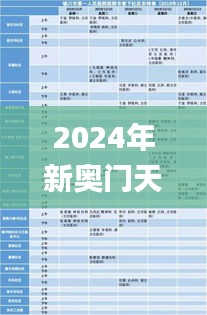 2024年新奧門天天開彩,專家解說解釋定義_Allergo版(意為輕快)PRL9.94