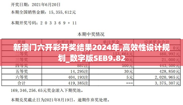 新澳門六開彩開獎(jiǎng)結(jié)果2024年,高效性設(shè)計(jì)規(guī)劃_數(shù)字版SEB9.82