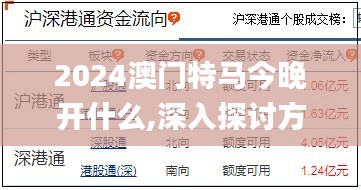 2024澳門特馬今晚開什么,深入探討方案策略_投資版XKI9.35