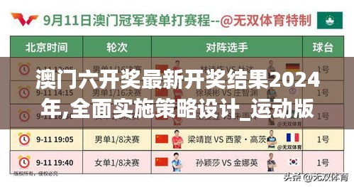 澳門六開獎最新開獎結果2024年,全面實施策略設計_運動版NHU9.2