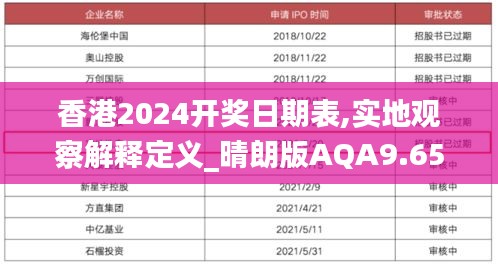 香港2024開獎日期表,實地觀察解釋定義_晴朗版AQA9.65