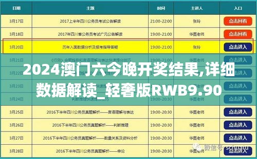 2024澳門六今晚開獎結果,詳細數據解讀_輕奢版RWB9.90