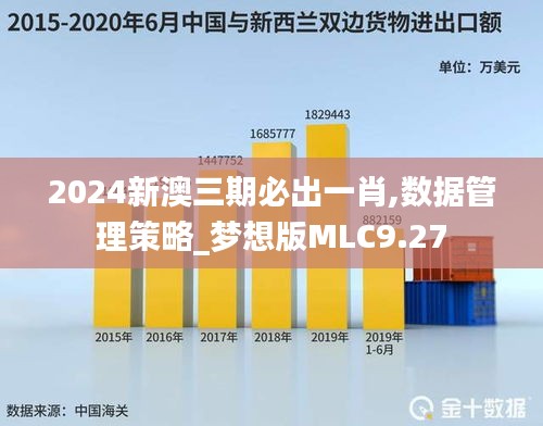 2024新澳三期必出一肖,數據管理策略_夢想版MLC9.27