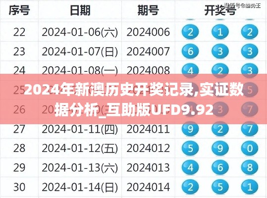 2024年新澳歷史開獎記錄,實證數據分析_互助版UFD9.92