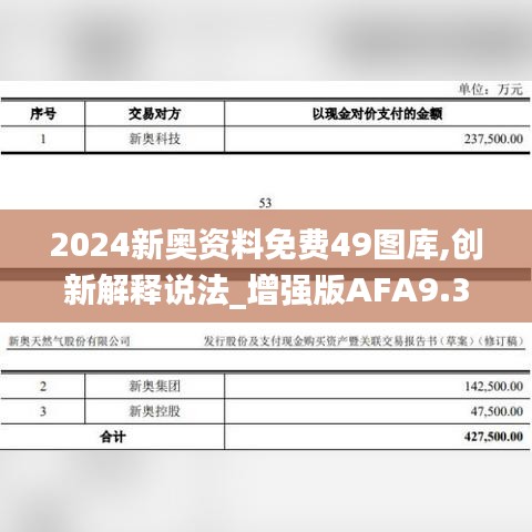 2024新奧資料免費49圖庫,創新解釋說法_增強版AFA9.34